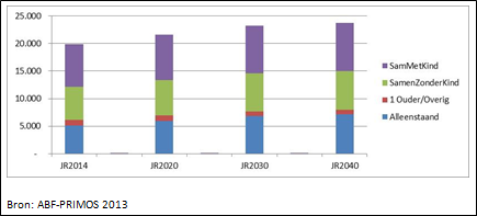 afbeelding "i_NL.IMRO.0203.1124-0002_0018.png"