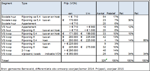 afbeelding "i_NL.IMRO.0203.1124-0002_0019.png"