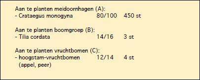 afbeelding "i_NL.IMRO.0203.1179-0003_0005.jpg"