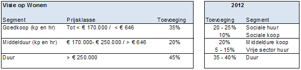 afbeelding "i_NL.IMRO.0203.1214-0003_0026.png"