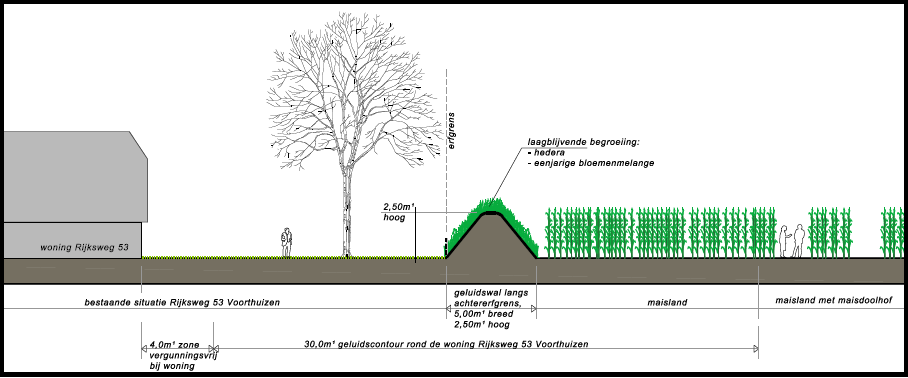 afbeelding "i_NL.IMRO.0203.1314-0002_0010.png"