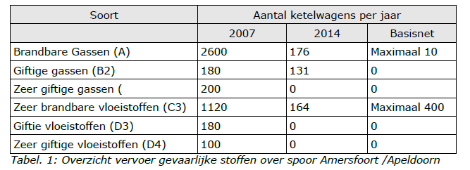afbeelding "i_NL.IMRO.0203.1325-0002_0012.png"