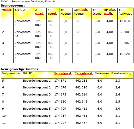 afbeelding "i_NL.IMRO.0203.1333-0003_0023.png"