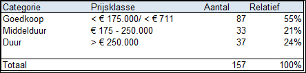 afbeelding "i_NL.IMRO.0203.1348-0003_0010.png"