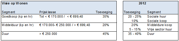 afbeelding "i_NL.IMRO.0203.1348-0003_0016.png"