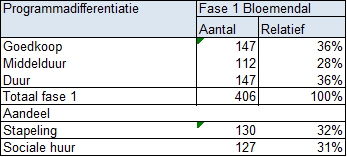 afbeelding "i_NL.IMRO.0203.1359-0003_0010.png"