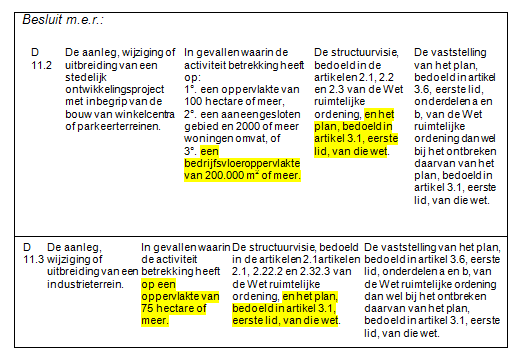 afbeelding "i_NL.IMRO.0203.1397-0003_0012.png"