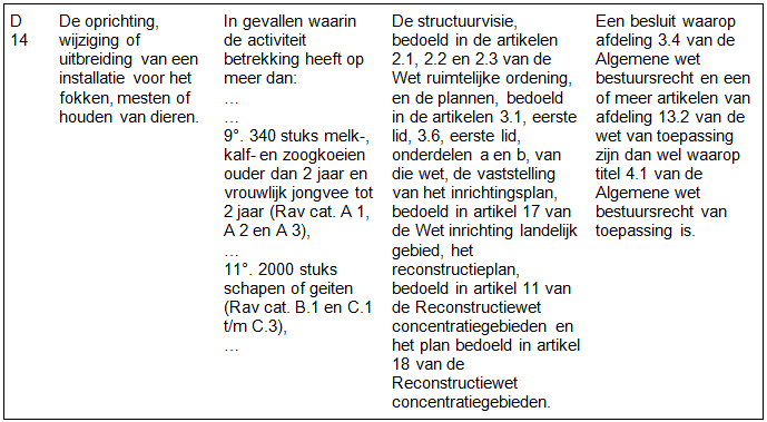 afbeelding "i_NL.IMRO.0203.1403-0002_0011.png"