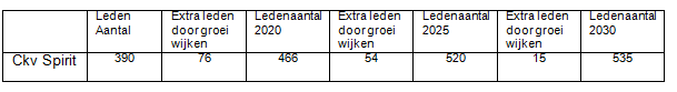 afbeelding "i_NL.IMRO.0203.1442-0003_0004.png"