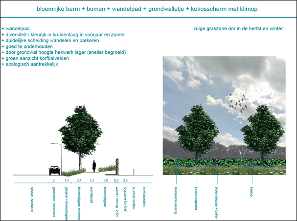 afbeelding "i_NL.IMRO.0203.1442-0003_0005.png"