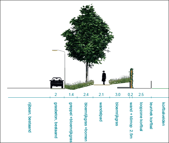 afbeelding "i_NL.IMRO.0203.1442-0003_0006.png"