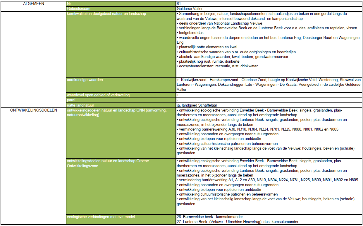 afbeelding "i_NL.IMRO.0203.1477-0002_0007.png"