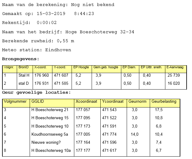 afbeelding "i_NL.IMRO.0203.1505-0002_0009.png"