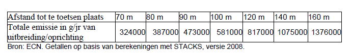 afbeelding "i_NL.IMRO.0203.1505-0002_0010.png"
