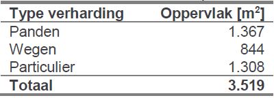 afbeelding "i_NL.IMRO.0203.1535-0002_0009.jpg"