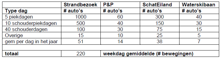 afbeelding "i_NL.IMRO.0203.4016-0002_0009.png"