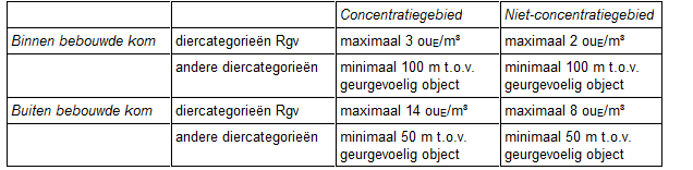 afbeelding "i_NL.IMRO.0209.BPBalmerd1212ABbeu-vadf_0010.png"