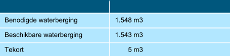 afbeelding "i_NL.IMRO.0209.BPDenElt2019-vadf_0013.png"