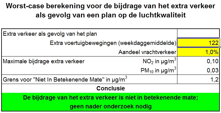 afbeelding "i_NL.IMRO.0209.BPPetronella-onhe_0012.jpg"