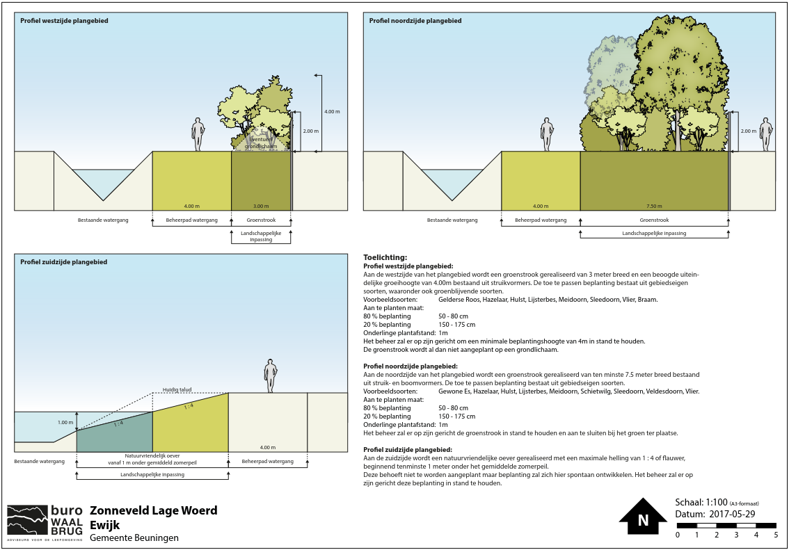 afbeelding "i_NL.IMRO.0209.BPZonneparkLWEwijk-vadf_0004.png"