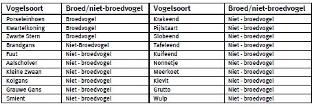 afbeelding "i_NL.IMRO.0209.BPverlmolenstr12a-onhe_0003.png"