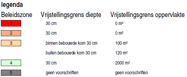 afbeelding "i_NL.IMRO.0209.BVrandzoneEwijk-vadf_0011.png"