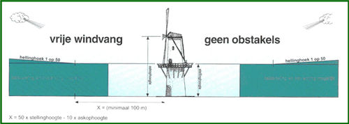 afbeelding "i_NL.IMRO.0209.BpKernWinssen-vadf_0003.jpg"