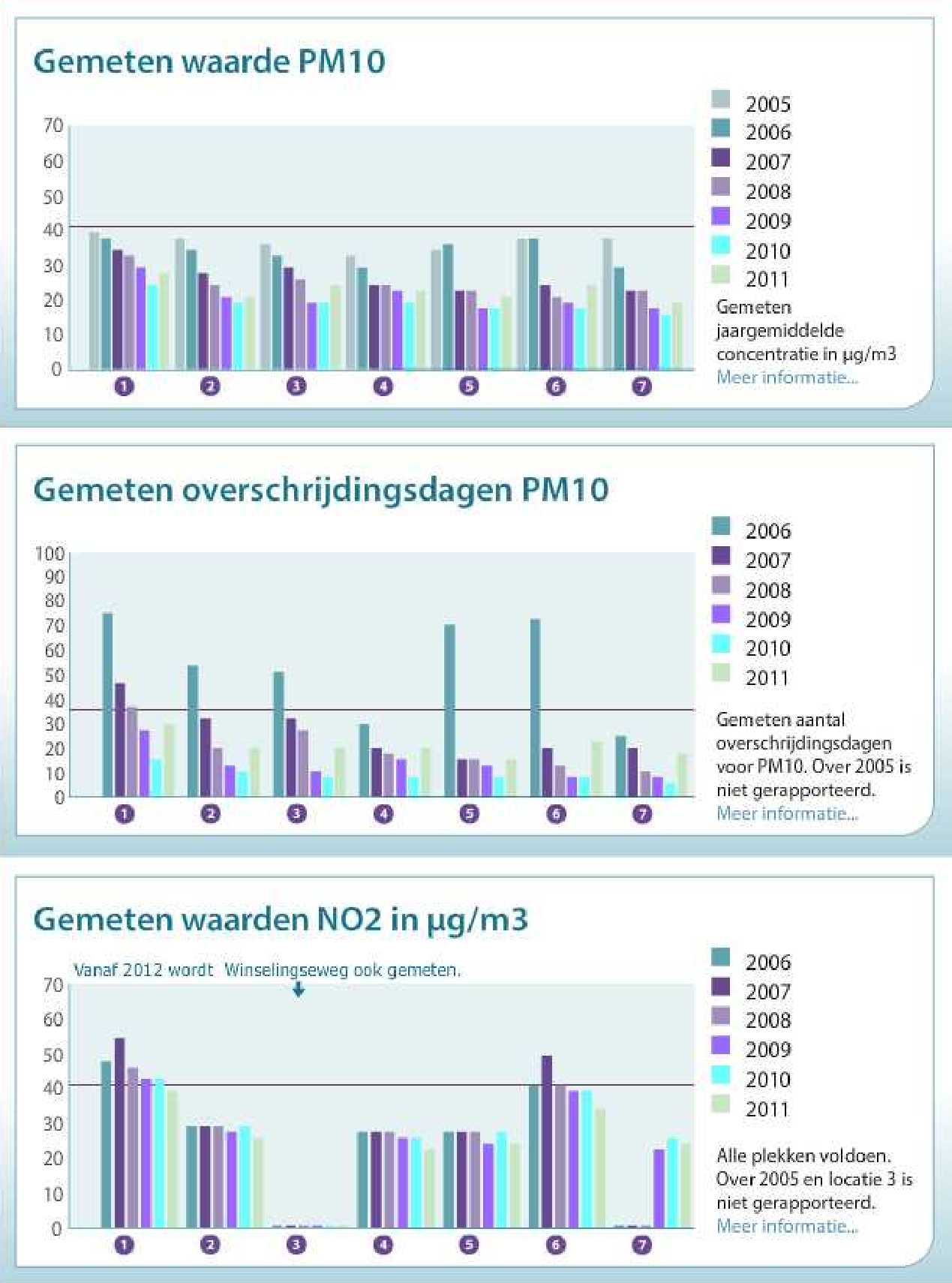 afbeelding "i_NL.IMRO.0209.BpKloosterhofWeurt-vadf_0007.jpg"