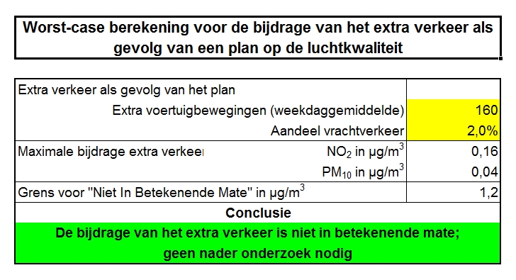 afbeelding "i_NL.IMRO.0209.BpKloosterhofWeurt-vadf_0008.jpg"