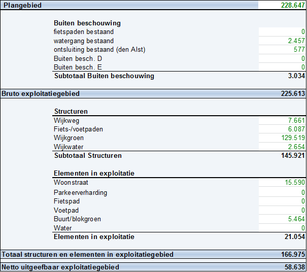 afbeelding "i_NL.IMRO.0209.EPH1keizershoeve2-vadf_0001.png"