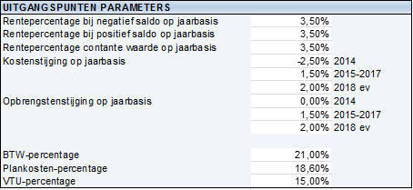 afbeelding "i_NL.IMRO.0209.EPH1keizershoeve2-vadf_0004.png"