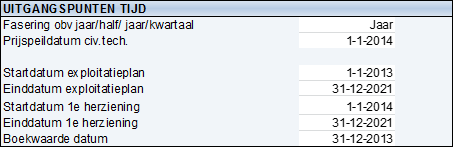 afbeelding "i_NL.IMRO.0209.EPH1keizershoeve2-vadf_0005.png"