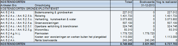 afbeelding "i_NL.IMRO.0209.EPH1keizershoeve2-vadf_0011.png"