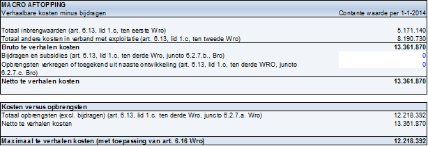 afbeelding "i_NL.IMRO.0209.EPH1keizershoeve2-vadf_0014.png"