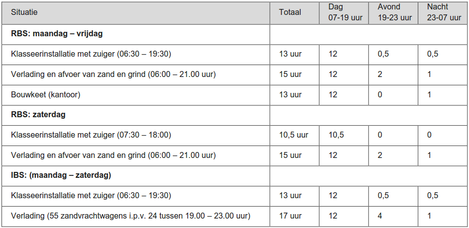 afbeelding "i_NL.IMRO.0209.WPBklasseerinstall-vadf_0006.png"