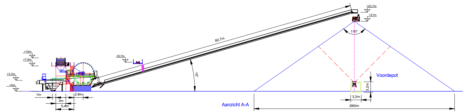 afbeelding "i_NL.IMRO.0209.WPBklasseerinstall-vadf_0007.png"
