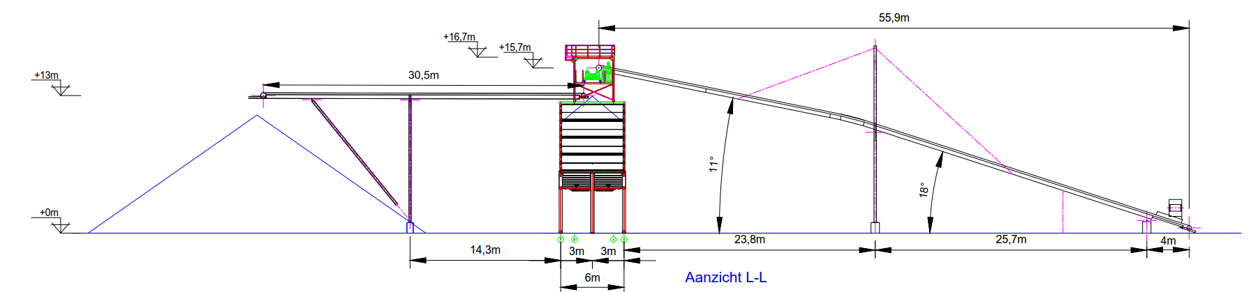 afbeelding "i_NL.IMRO.0209.WPBklasseerinstall-vadf_0010.png"