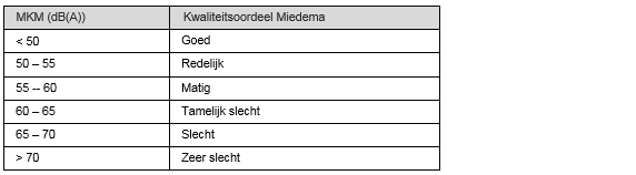 afbeelding "i_NL.IMRO.0209.WPBklasseerinstall-vadf_0017.png"