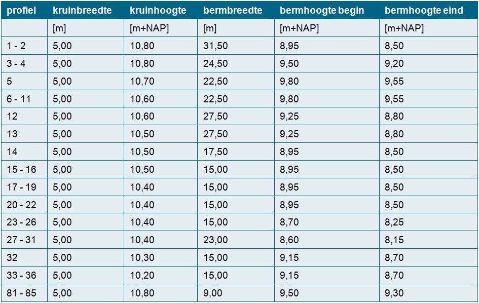 afbeelding "i_NL.IMRO.0213.BPBG700004-va01_0024.jpg"