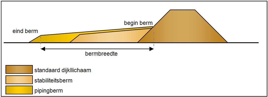afbeelding "i_NL.IMRO.0213.BPBG700004-va01_0025.jpg"