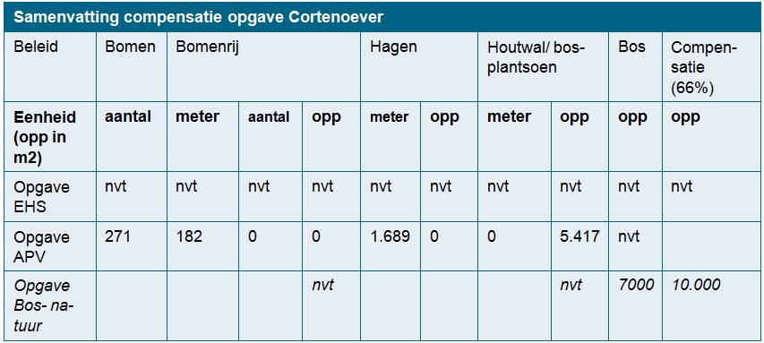 afbeelding "i_NL.IMRO.0213.BPBG700004-va01_0039.jpg"