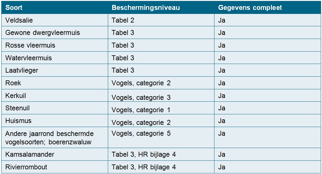 afbeelding "i_NL.IMRO.0213.BPBG700004-va01_0041.jpg"