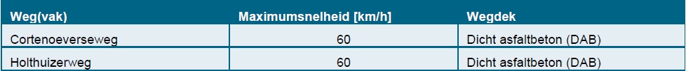afbeelding "i_NL.IMRO.0213.BPBG700004-va01_0044.jpg"