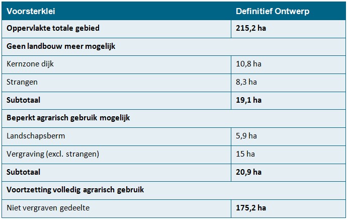 afbeelding "i_NL.IMRO.0213.BPBG700006-va01_0029.jpg"