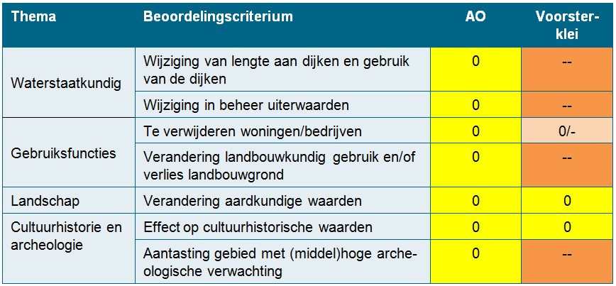 afbeelding "i_NL.IMRO.0213.BPBG700006-va01_0030.jpg"