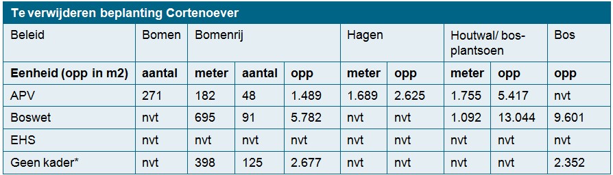 afbeelding "i_NL.IMRO.0213.BPBG700006-va01_0035.jpg"