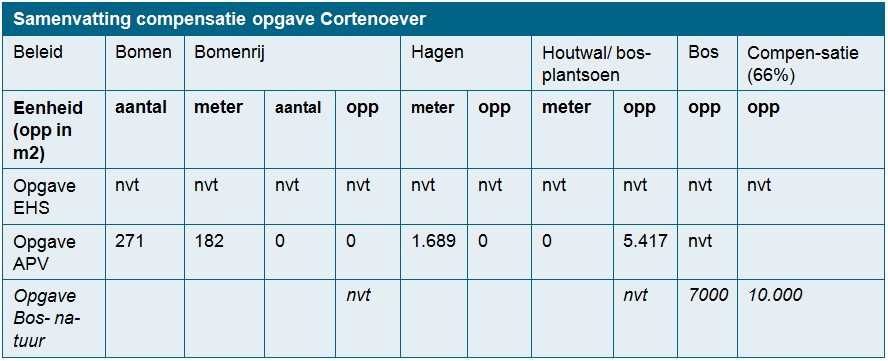 afbeelding "i_NL.IMRO.0213.BPBG700006-va01_0037.jpg"