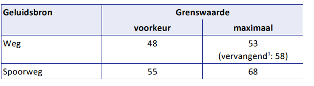 afbeelding "i_NL.IMRO.0213.BPBG700047-va01_0009.png"