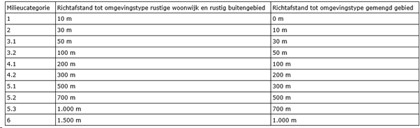 afbeelding "i_NL.IMRO.0213.BPBG700047-va01_0010.png"
