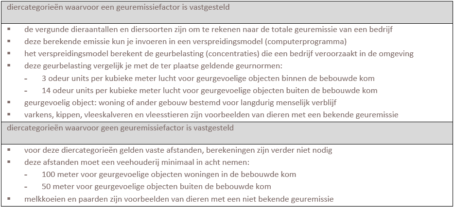 afbeelding "i_NL.IMRO.0213.BPBG700047-va01_0011.png"